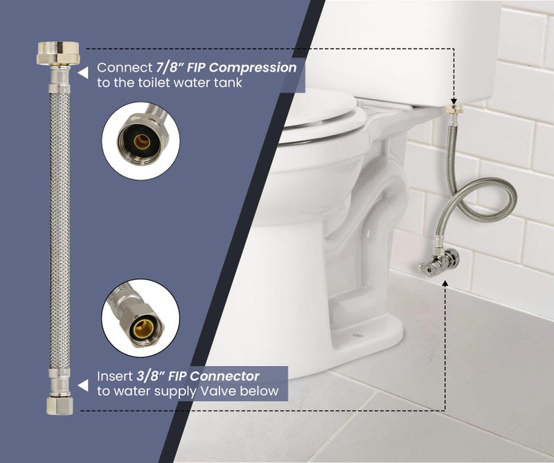 HIGHCRAFT 12 Inch Flexible Toilet Water Supply Line Braided Stainless Steel Toilet Hose Connector 3/8 Inch Compression x 7/8 Inch Ballcock Brass Nut - Image 5